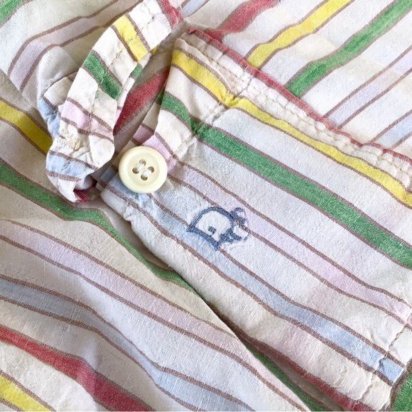 Christian Dior Robe de Chambre Stripe Robe Multicolor One Size - Picture 6 of 11